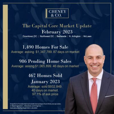 Matt Cheney Washington DC Realtor